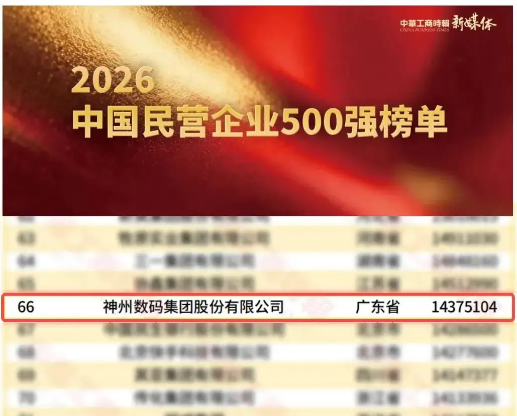 第66位，逐梦国际再登2026中国民营企业500强，排名全线跃升